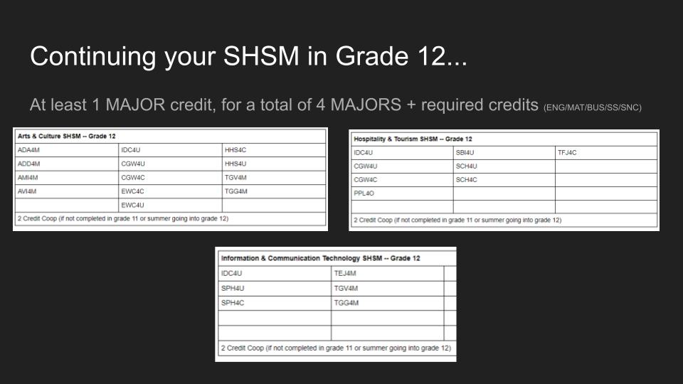 SHSM Information Session - Grade 10 (13)